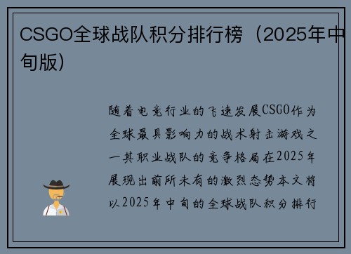 CSGO全球战队积分排行榜（2025年中旬版）